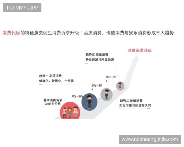 全面解析b体育官网2登录入口的最新变化与优化措施,提升用户登录体验与平台安全保障